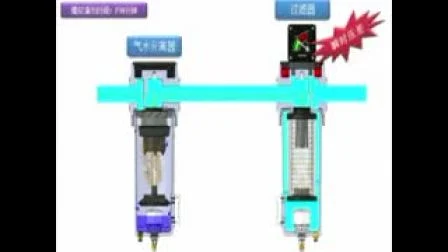 Separatore olio-acqua RC1'' da 7,5 m3/min per impianto aria compressa Ws75